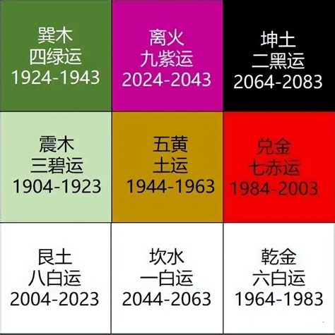 2024火年